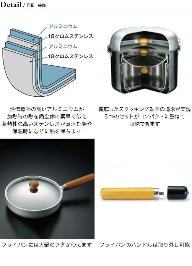 楽天市場】ユニフレーム fan5DX クラッドプラス UNIFLAME 660249