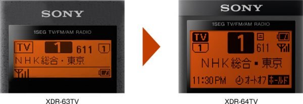 ソニー ポータブルラジオ の新製品3機種を2月10日発売！